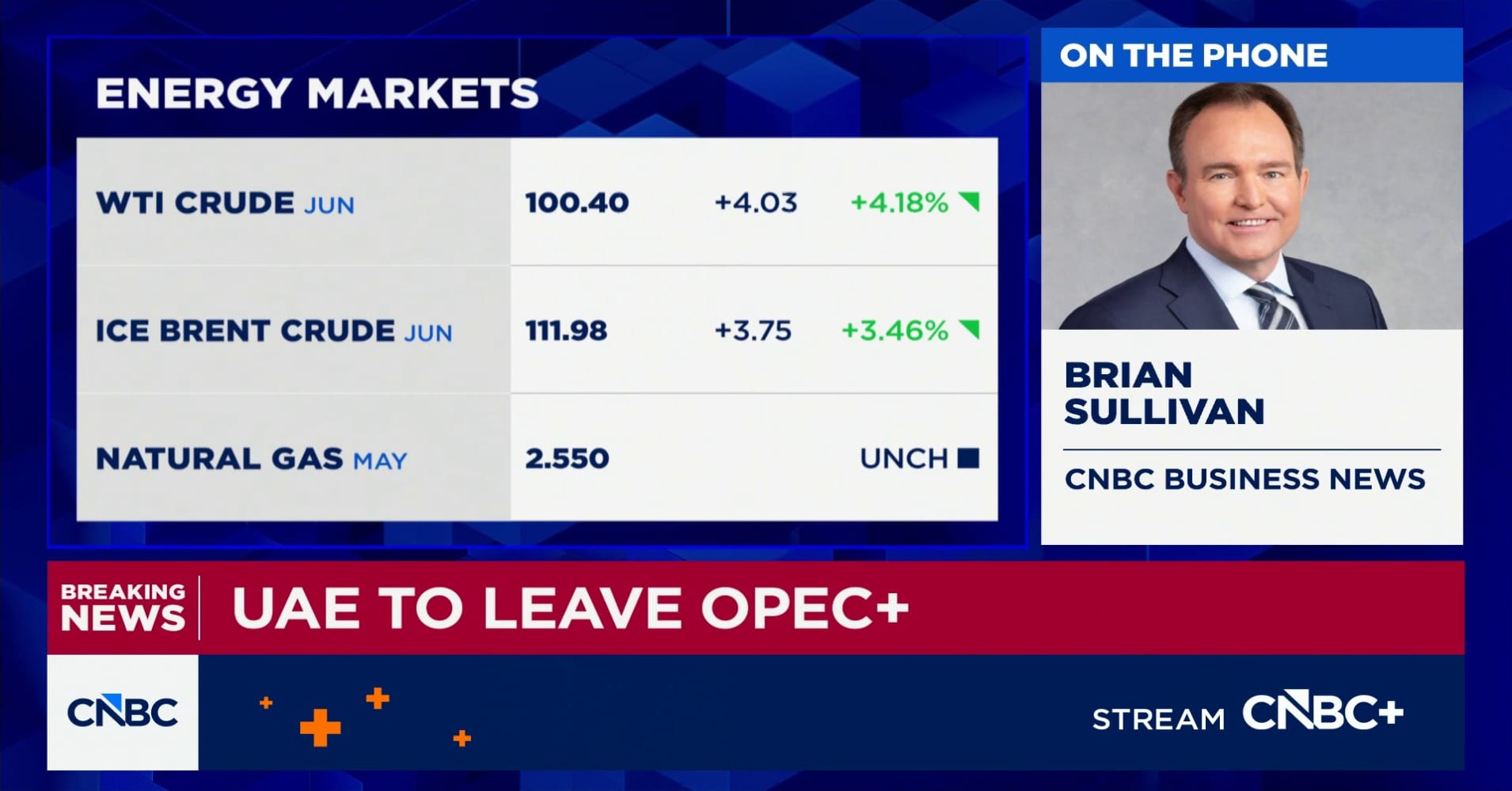 United Arab Emirates leaving OPEC, effective May 1