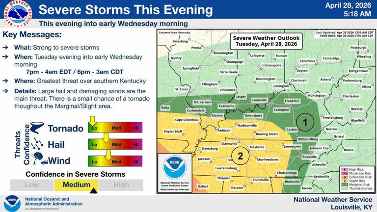 More than 20,000 in Kentucky without power after overnight storms