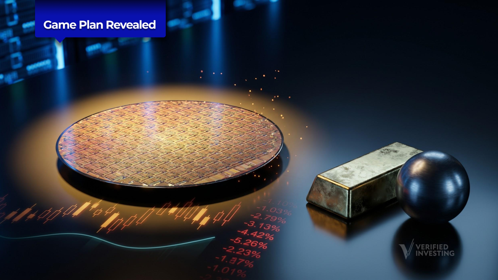 My trading game plan revealed - 04/28/2026: AI bubble warning as ...