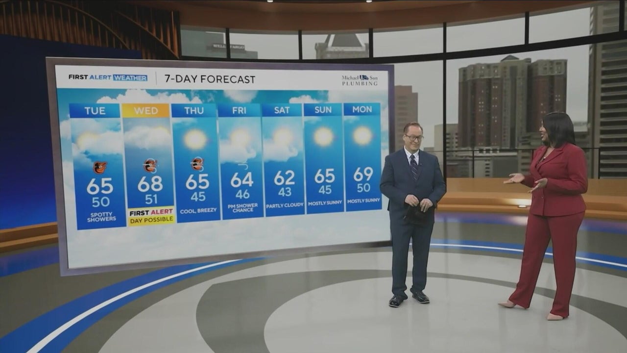 Light rain in Maryland Tuesday before possible Alert Day storms Wednesday
