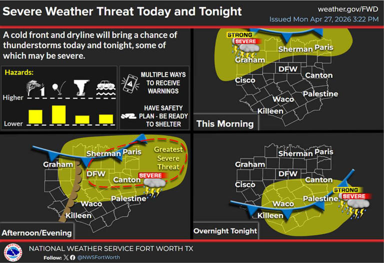 These parts of Texas face a threat of large hail and tornadoes Tuesday ...