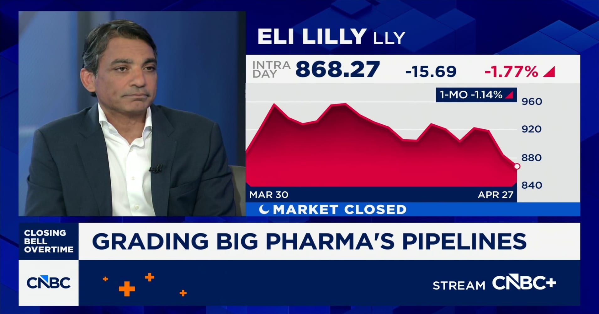 Goldman Sachs' Asad Haider on the stocks impacted by new heart attack ...