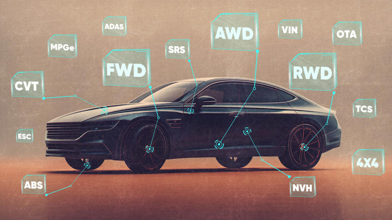 The ABCs of car acronyms, a cheat sheet every buyer needs