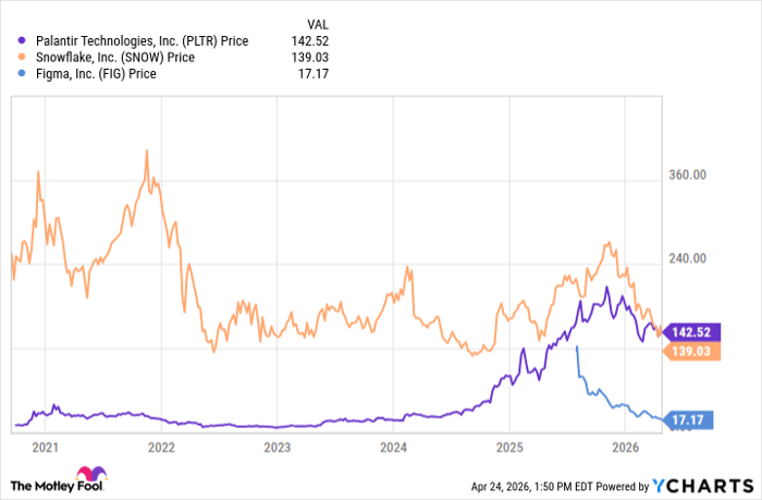 Should you buy the $1.75 trillion SpaceX IPO? Here is what history says