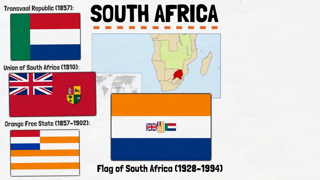 The significant evolution of national flags throughout history