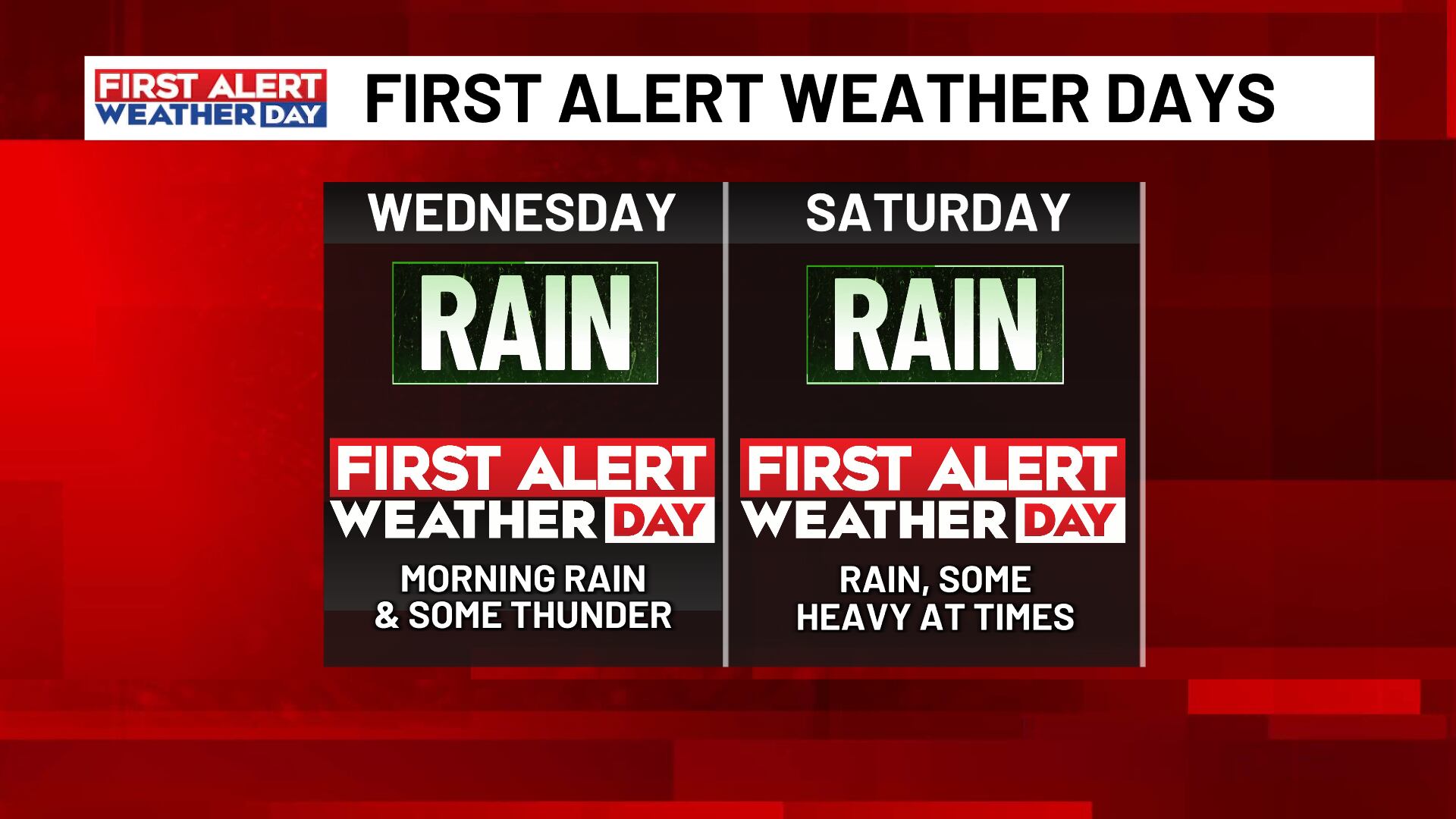 First alert weather days: Wednesday morning downpours, heavy rain on ...