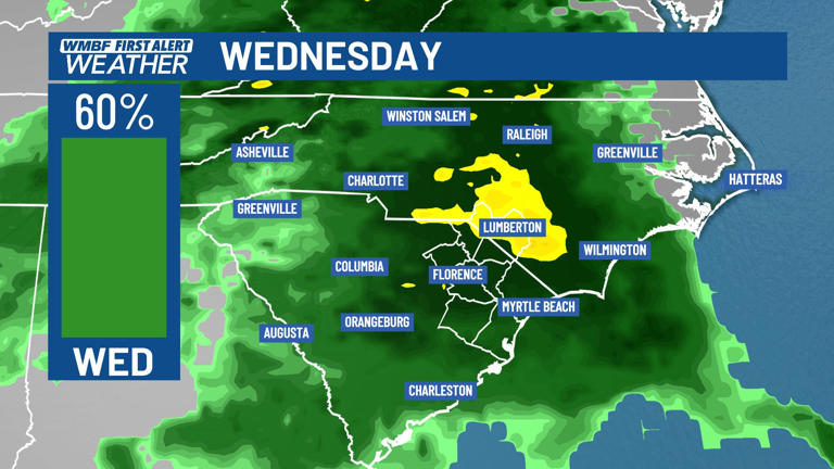 First alert: Quick-hitting round of showers Wednesday