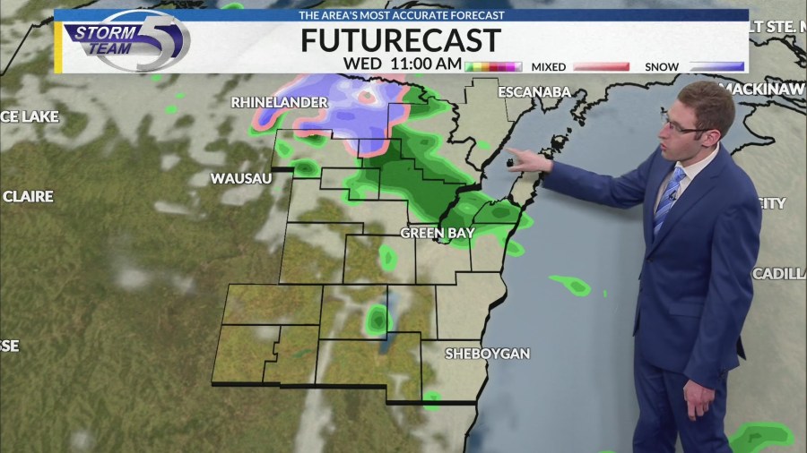 Hit or miss rain chances for Wednesday & Thursday
