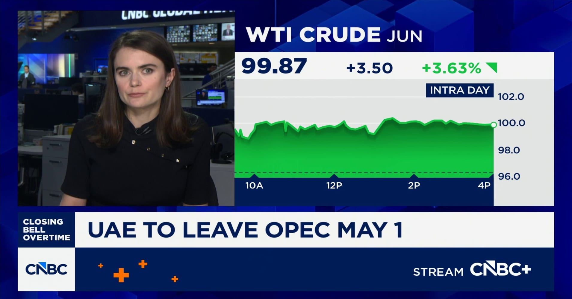 UAE pulls out of OPEC effective May 1 in shock announcement