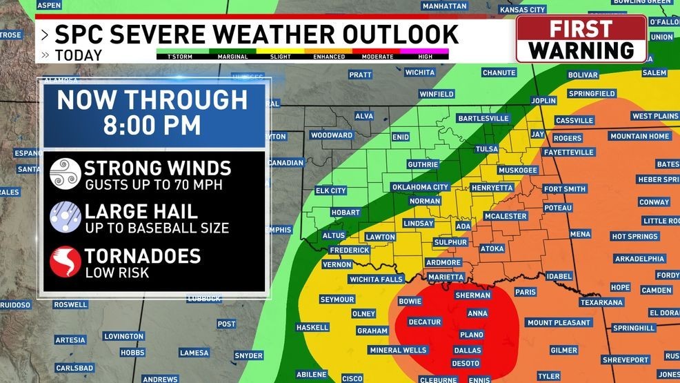 Isolated severe storms possible Tuesday