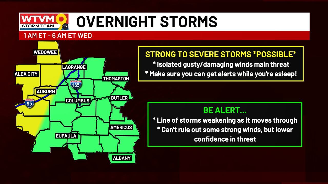 Possibility of severe weather in the Valley Tuesday night
