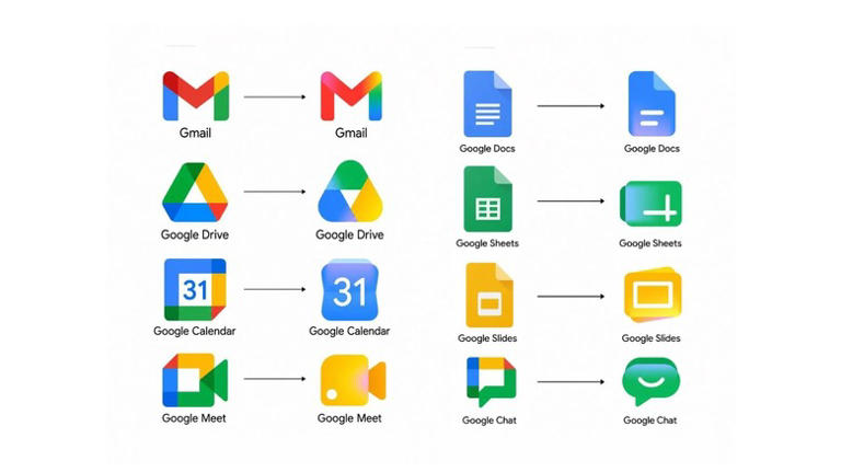 Some of your favorite Google app icons are getting a sleek redesign