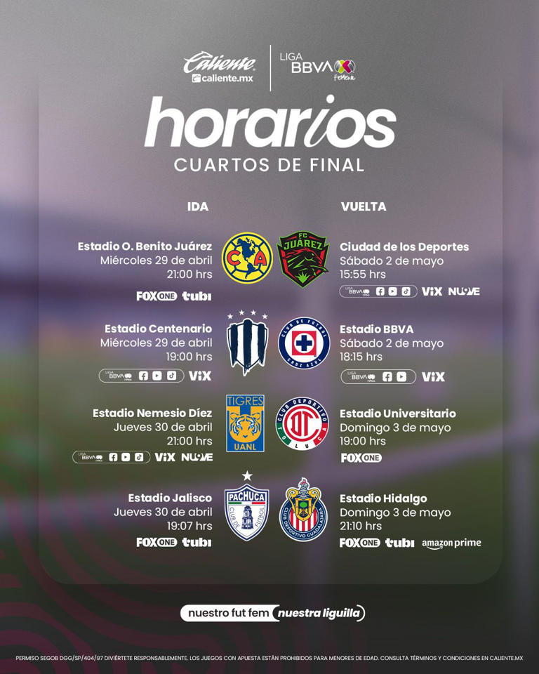 Cuartos de final Liga MX Femenil: Horarios y dónde ver partidos del ...