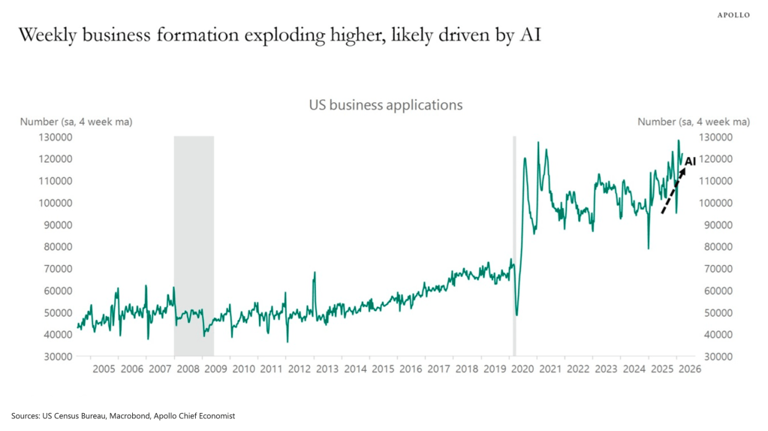 A 160-year-old paradox explains why AI will create more lawyers and ...