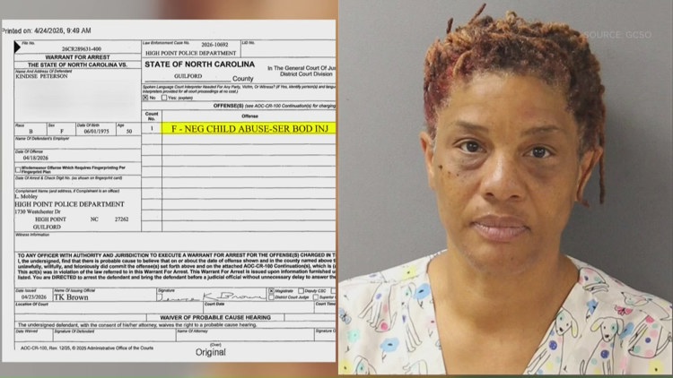 Woman charged after toddler tests positive for fentanyl in High Point ...