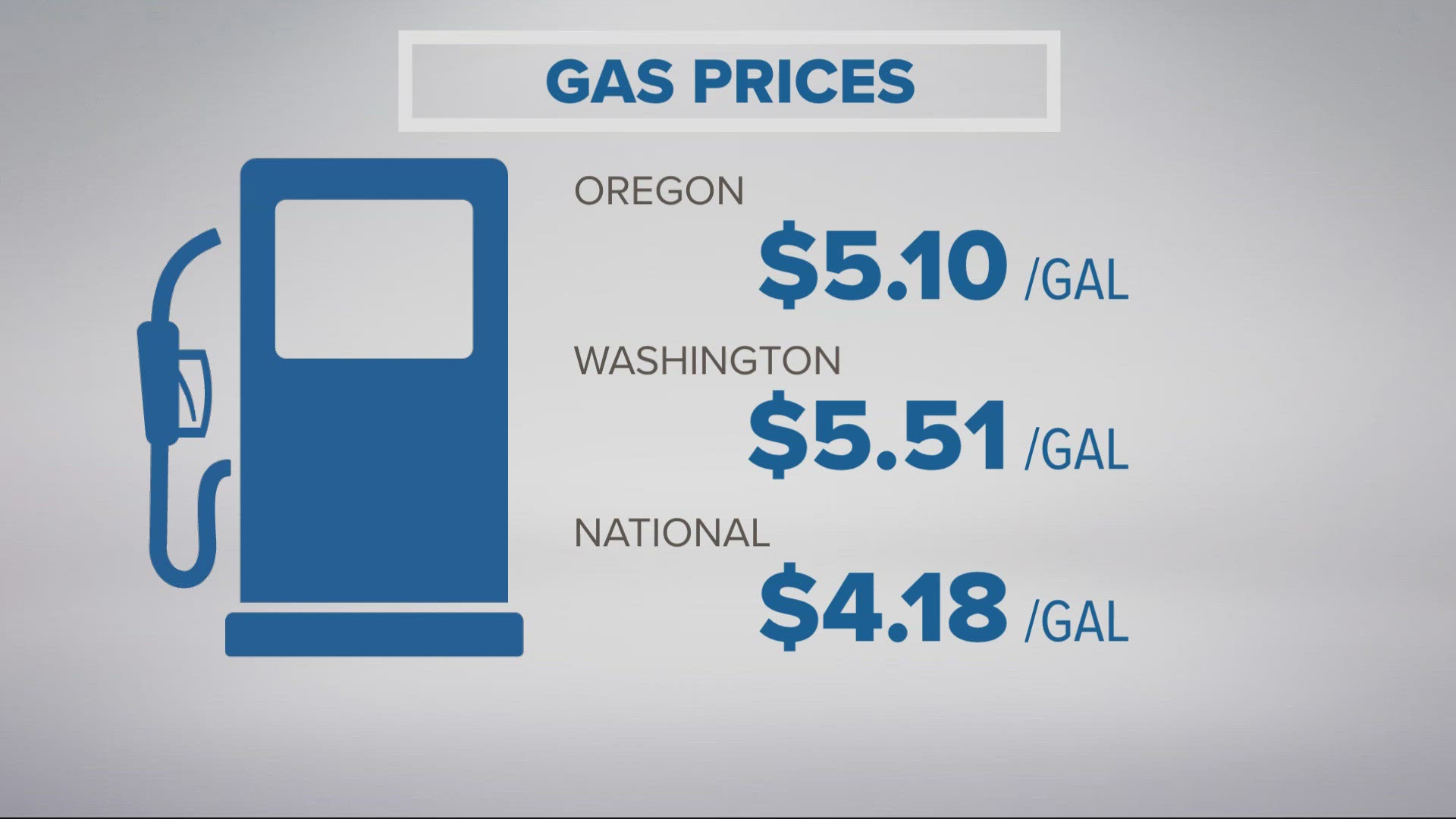 Gas prices hit highest level since start of Iran war
