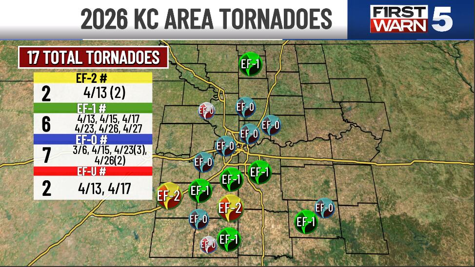 National Weather Service confirms 4 tornadoes from recent slew of storms