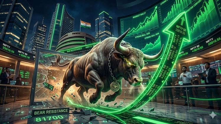 Nifty, Sensex, Nifty Bank outlook for today: GIFT Nifty up 50 points ...