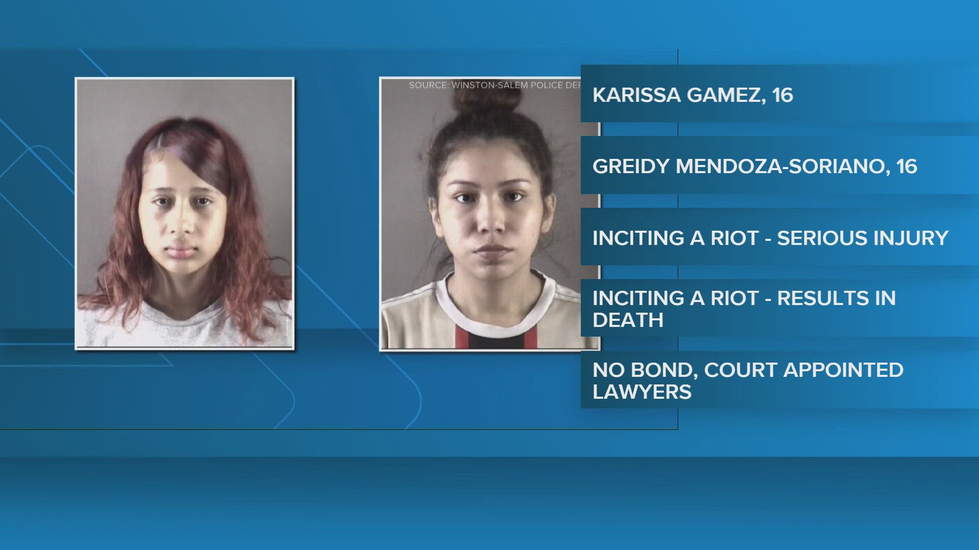 Latest two teens charged in Leinbach Park shooting appear in court