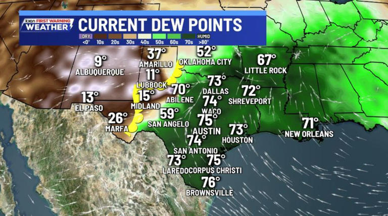 Hazy skies: What’s in the air over Central Texas?