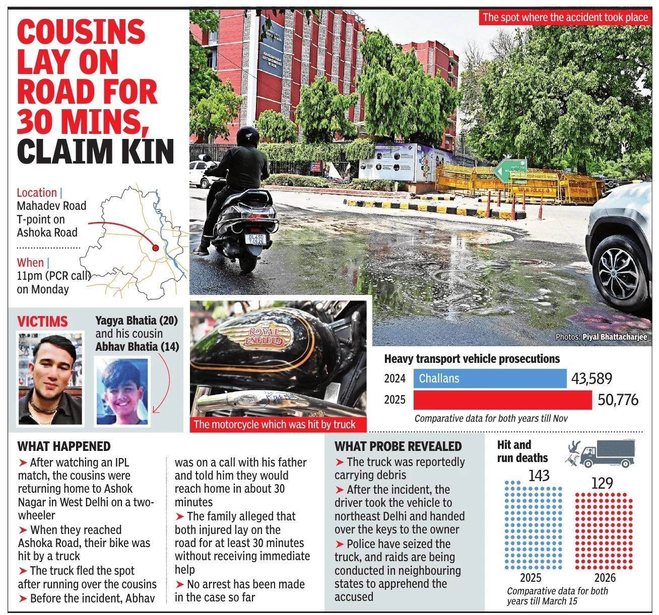 'Papa, aadhe ghante mein ghar aarhe hai': Teen’s last words before ...