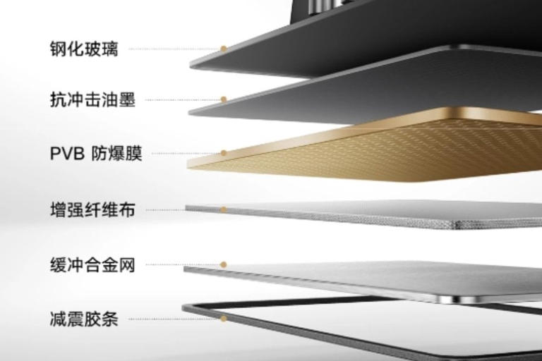 Xiaomi launches Mijia gas stove 3C with dual burner and a six-layer ...