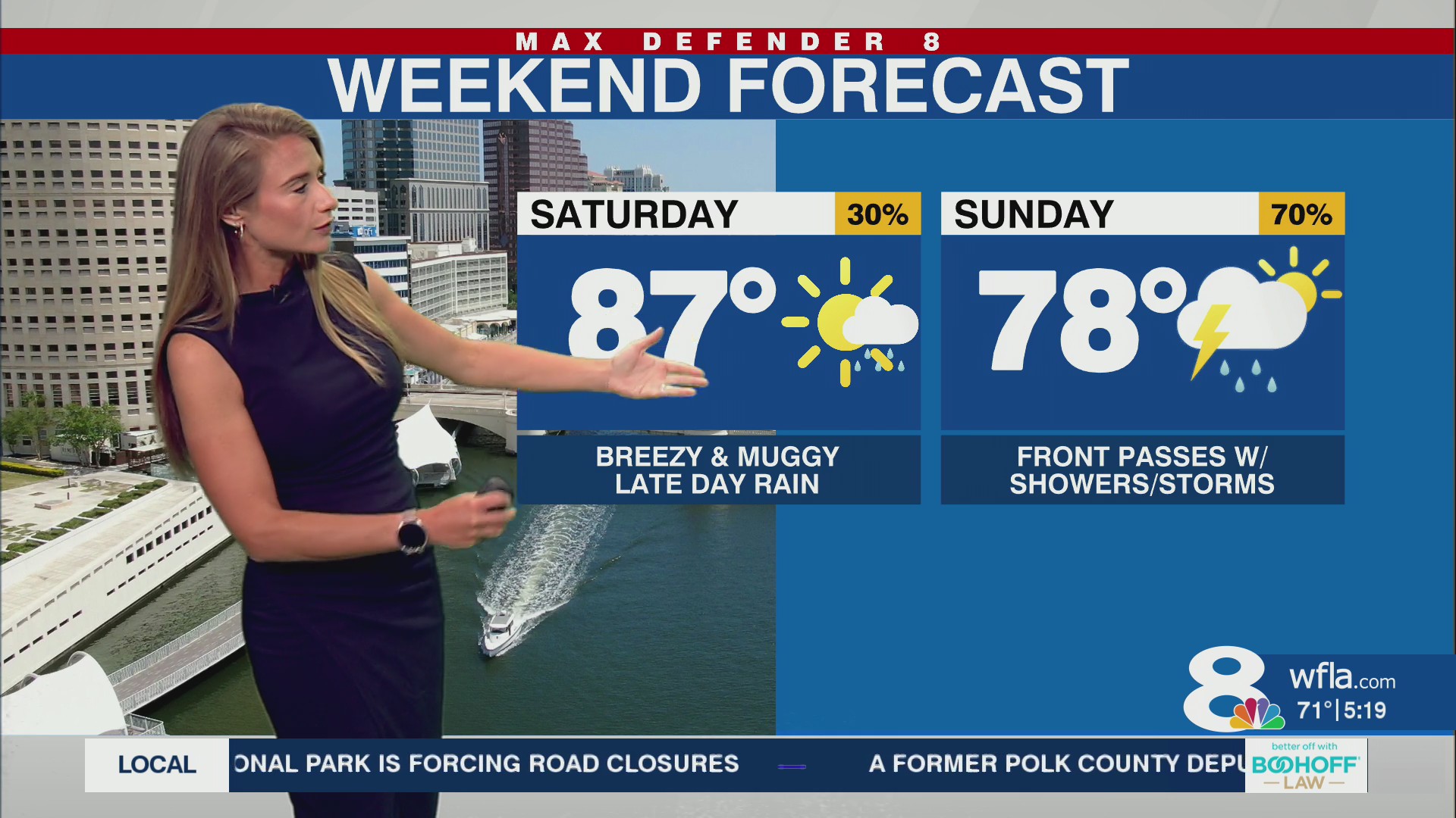 Increasing rain chances this weekend