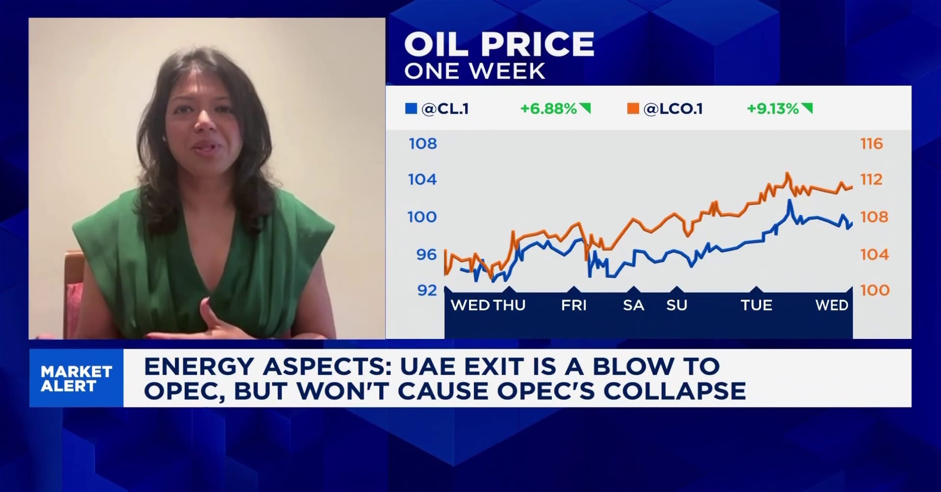 UAE exit shakes OPEC - but will it really change oil prices?