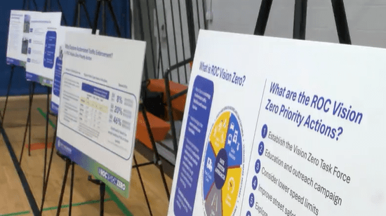 It's become an epidemic: Rochester neighbors & leaders brainstorm new ...