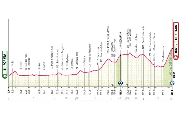 Giro d'Italia 2026 stage 7 preview | First summit finish to ignite the ...