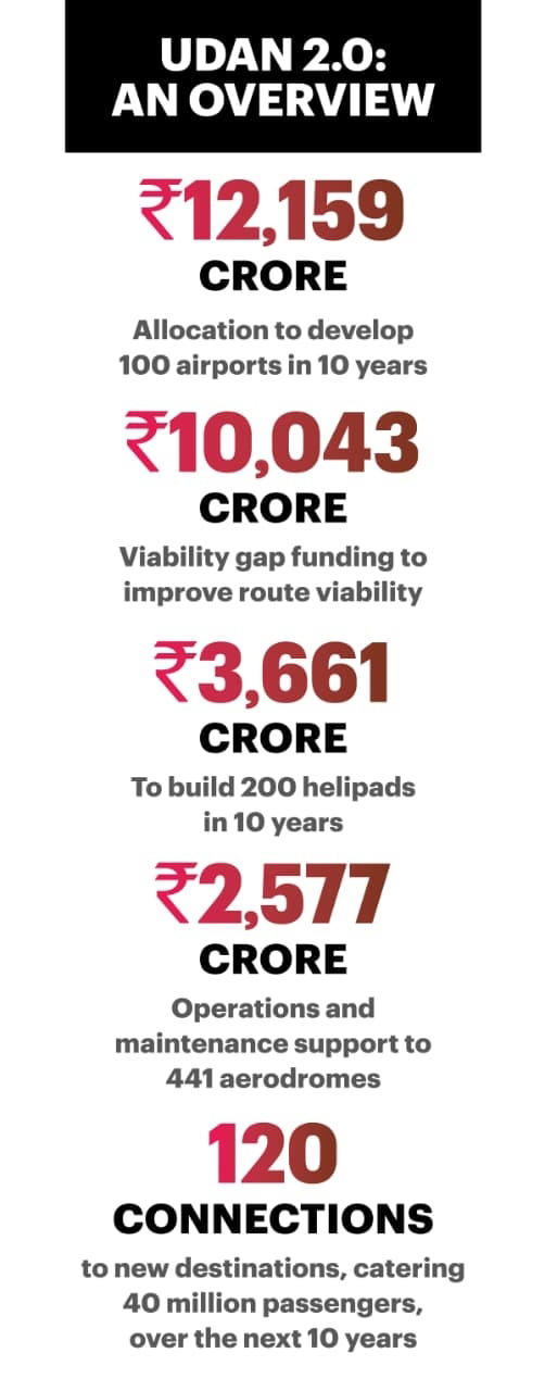 Will a modified UDAN scheme help Indian aviation reach its full potential?