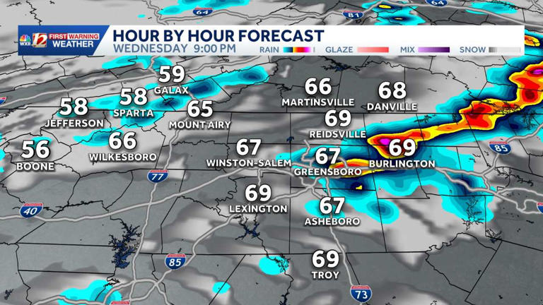 Wednesday hour-by-hour forecast for severe weather risk