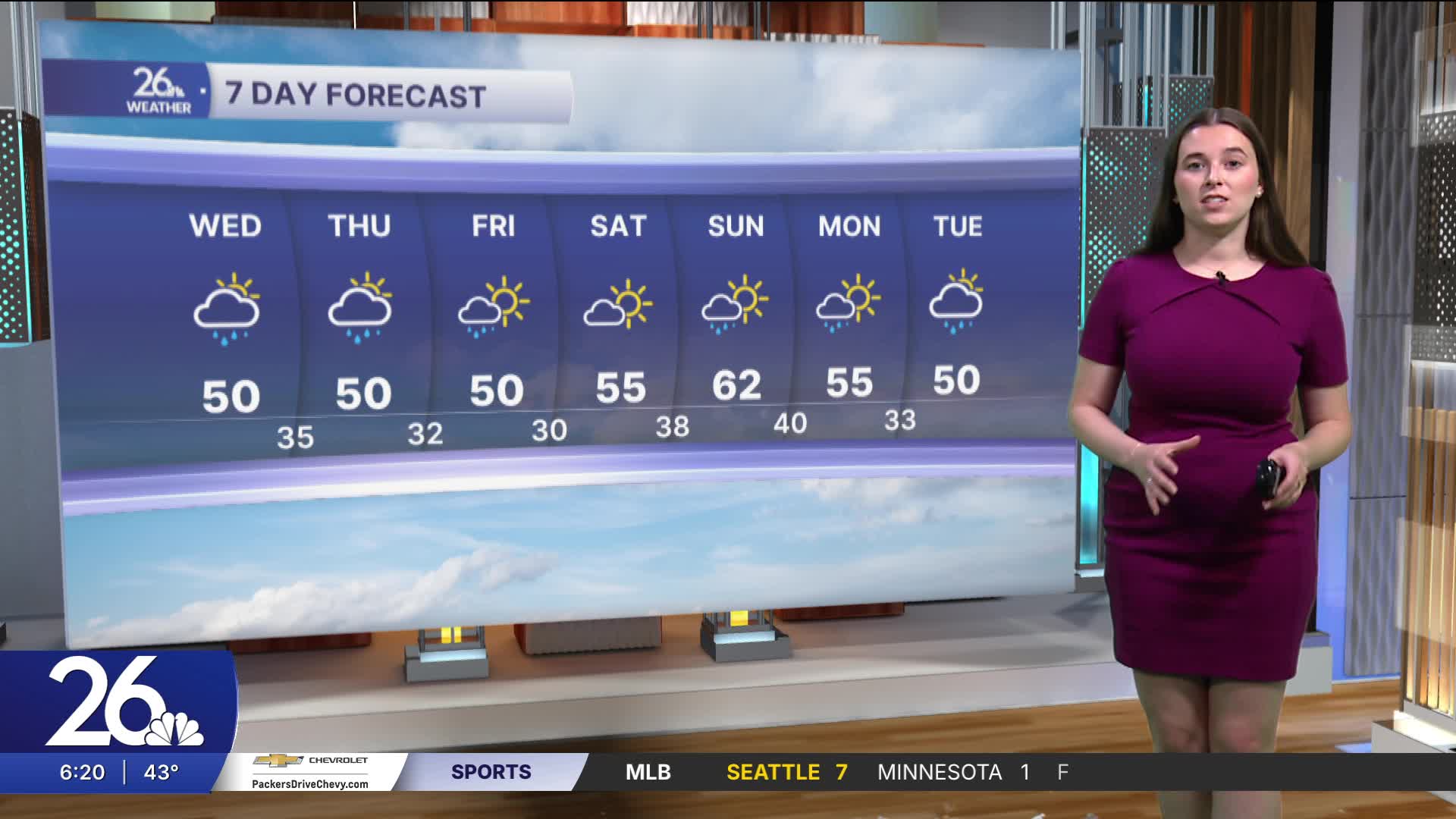 A cool end to April