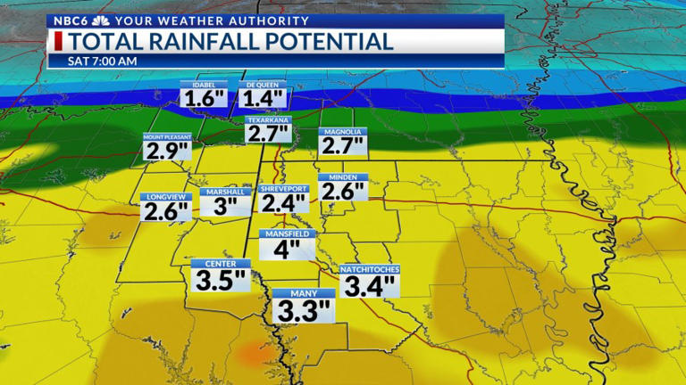Wet weather continues Wednesday through Friday