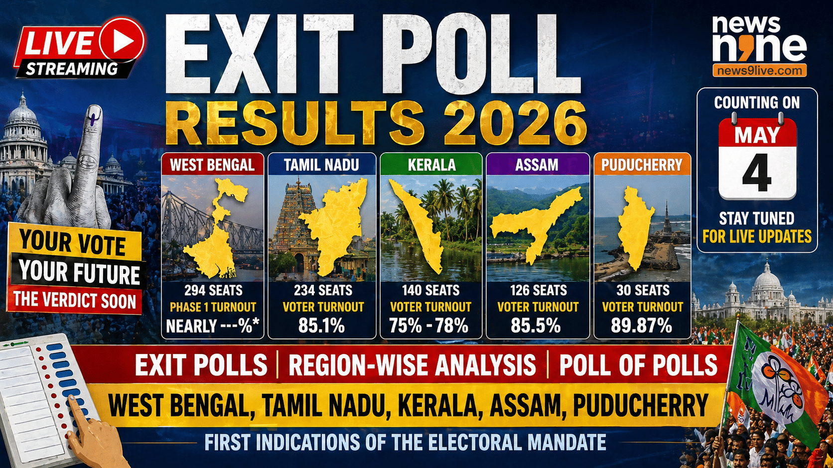 Exit poll result 2026 live streaming: When and where to watch assembly ...