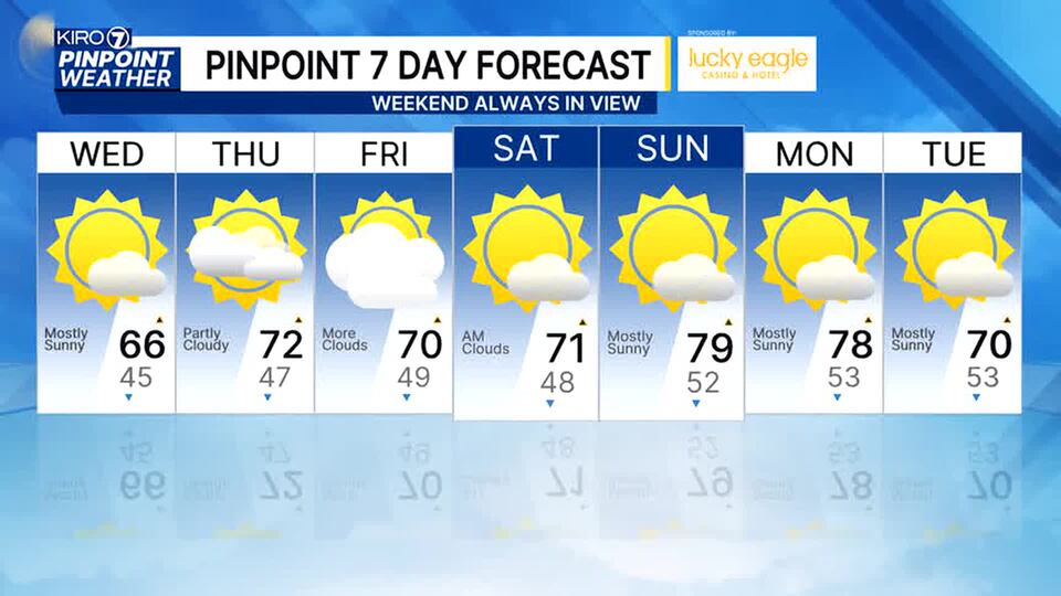 Forecast for Wed AM Apr 29.1