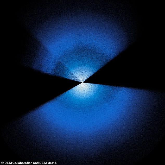 Brace for big crunch: Scientists predict universe will end trillions of ...