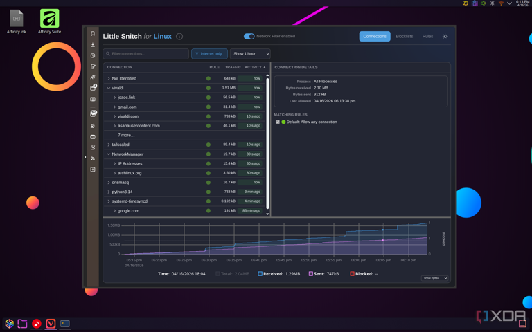 After 20 years on macOS alone, Little Snitch just landed on Linux, and ...