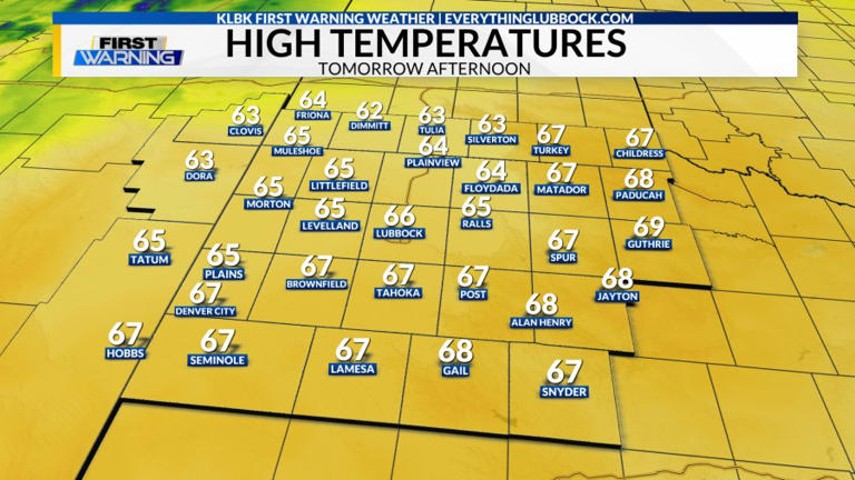 Cold front drops temperatures this weekend