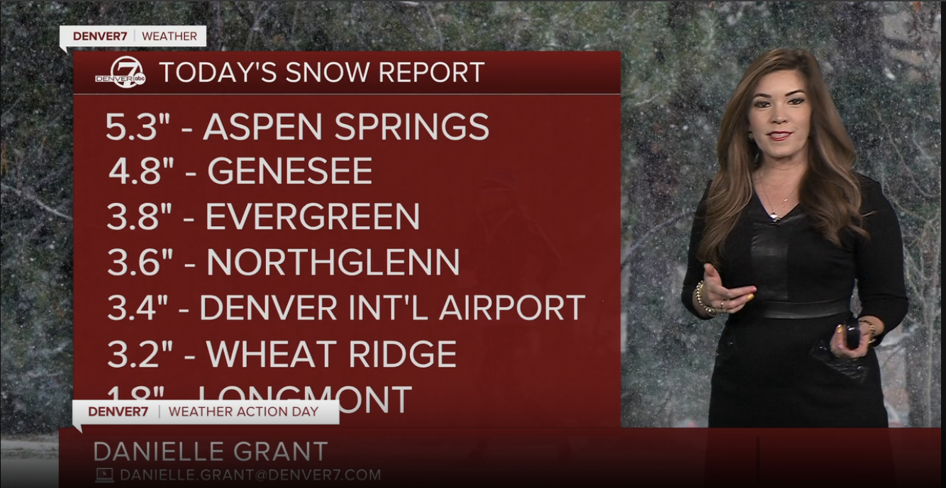 Snow totals across the metro area April 17