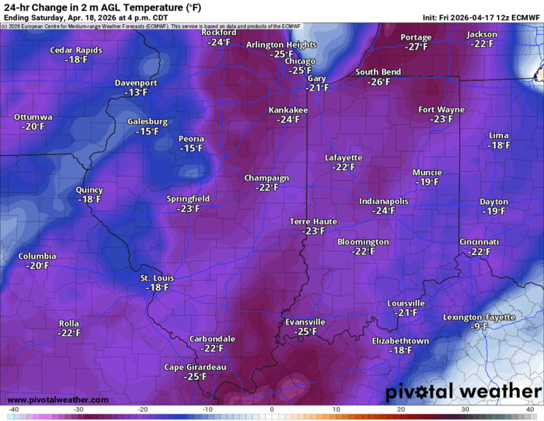 Saturday: Temperatures to tumble nearly 30 degrees behind cold frontal ...
