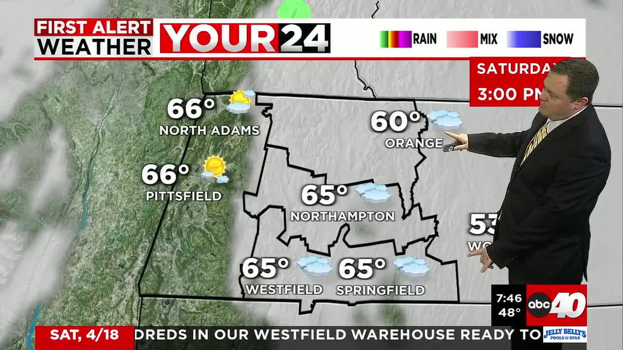 Warm and mostly cloudy Saturday forecast