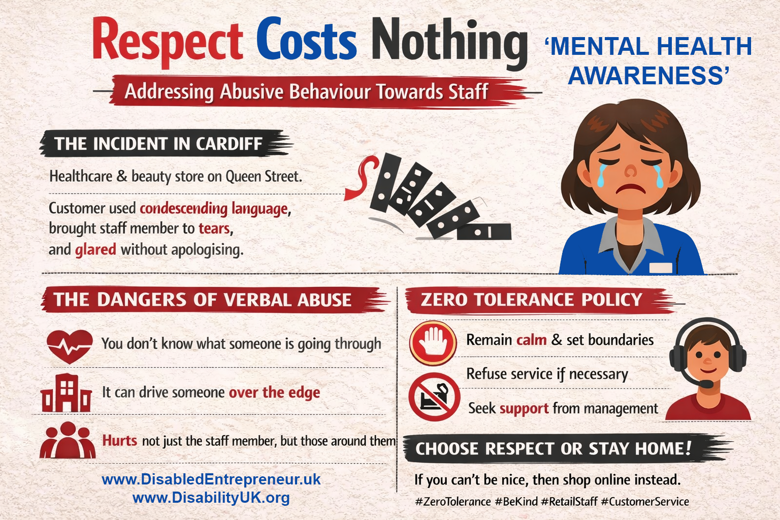 Respect costs nothing: Addressing abusive behaviour towards staff in ...