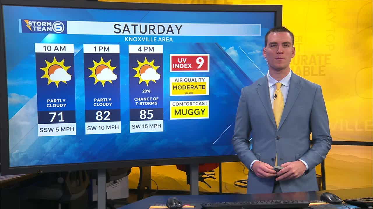 Warm and breezy Saturday ahead of rain