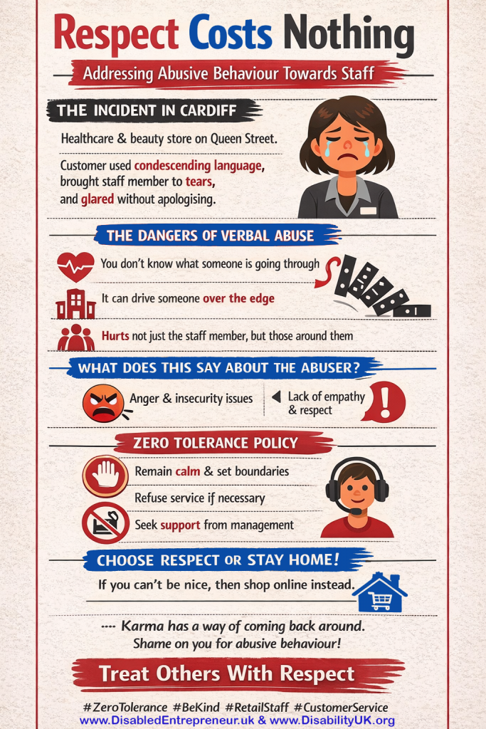 Respect costs nothing: Addressing abusive behaviour towards staff in ...