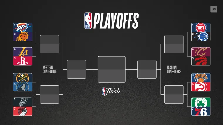 NBA Playoffs Live Streams How To Watch 2026 Postseason Basketball