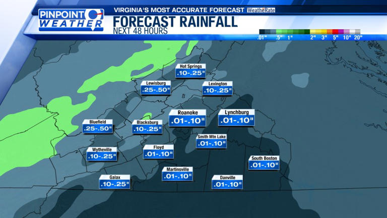 Pinpoint weather: Cold front brings some rain, cooler air