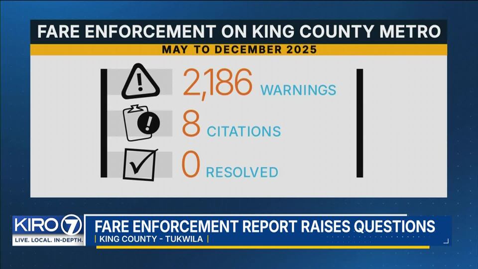 Video: Fare enforcement report raises questions
