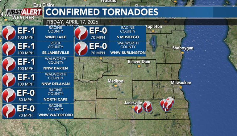 Breaking: Destructive EF-3 tornado impacts Weston and Ringle in ...