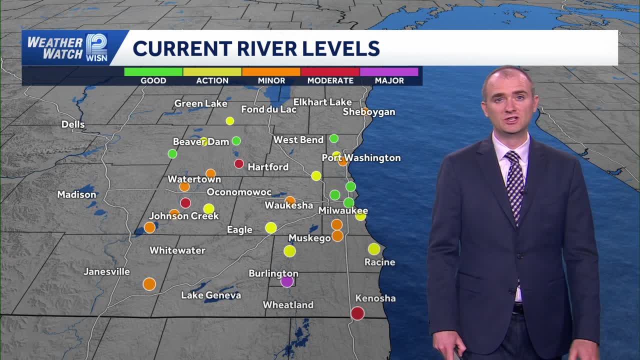 Weather: Much needed dry weather